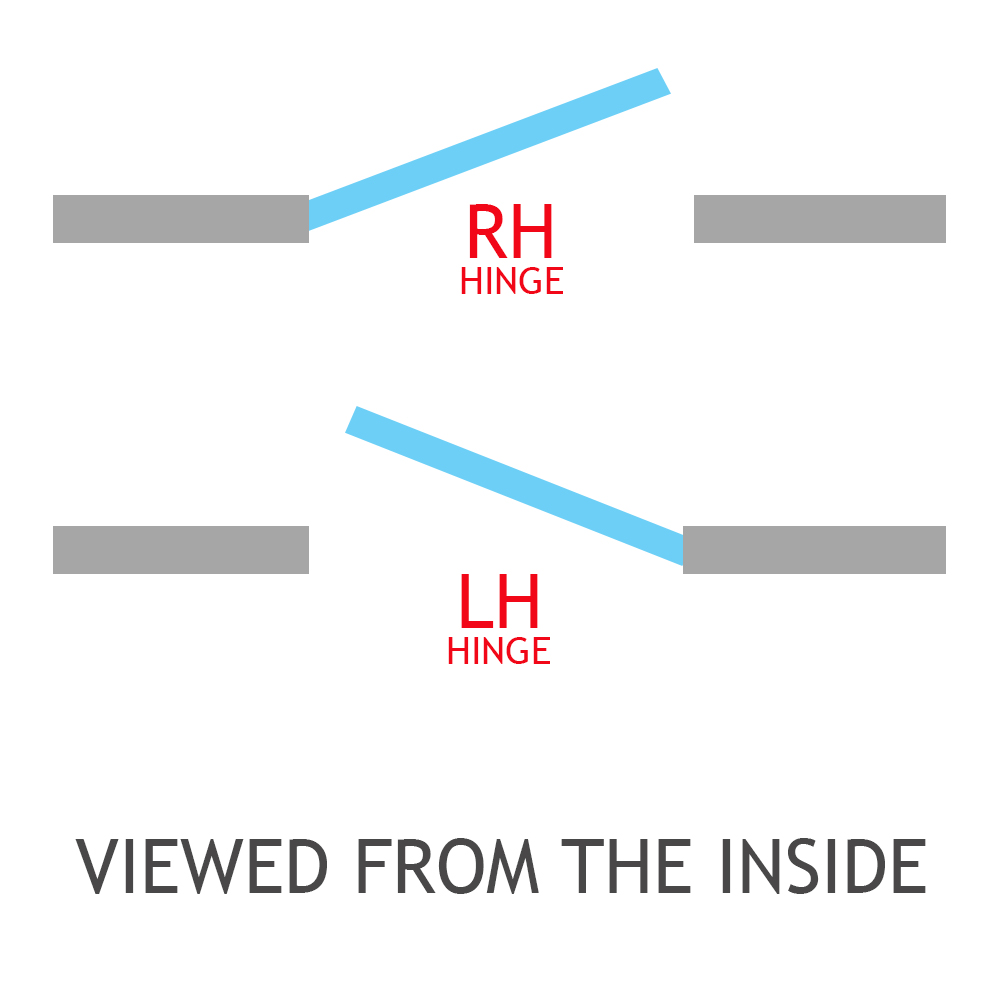 Restricted Friction Hinges Side Hung 16&quot; Right Hand (Pair) 